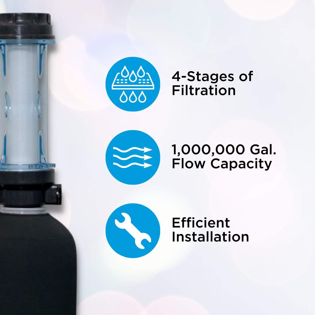 Under Sink Counter Home Water Filter