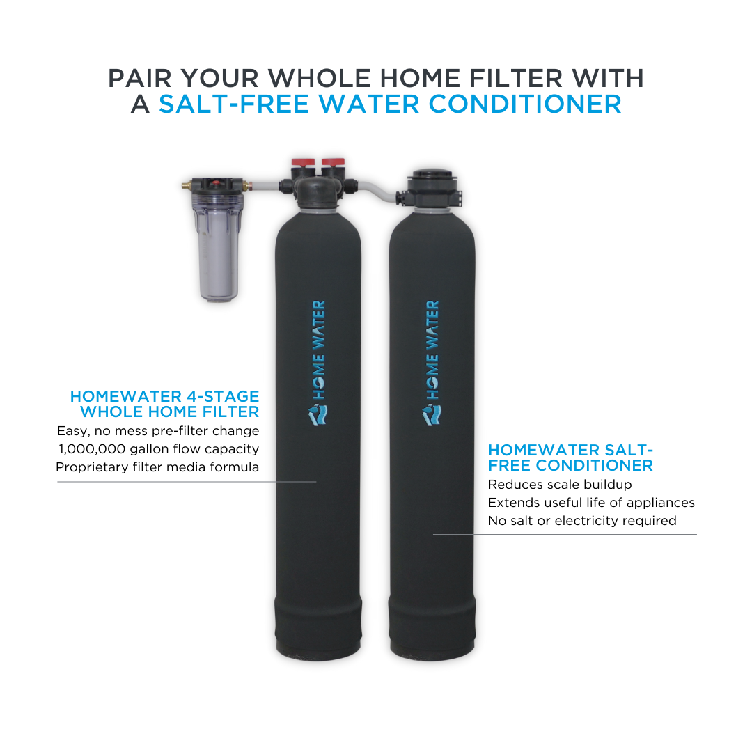 HomeWater 4-Stage Whole Home Filter